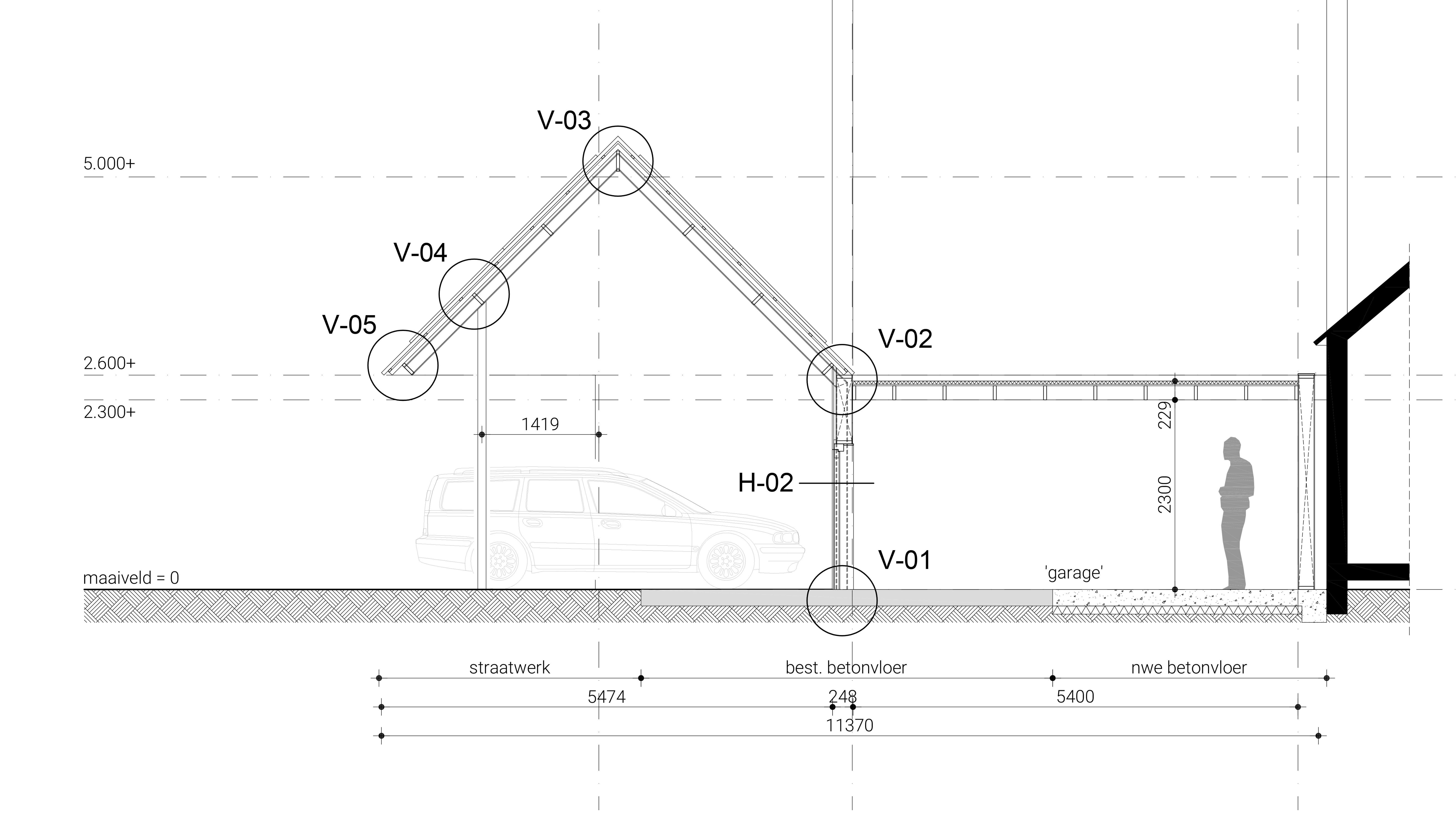 Frans Rubertus Architect Zwolle